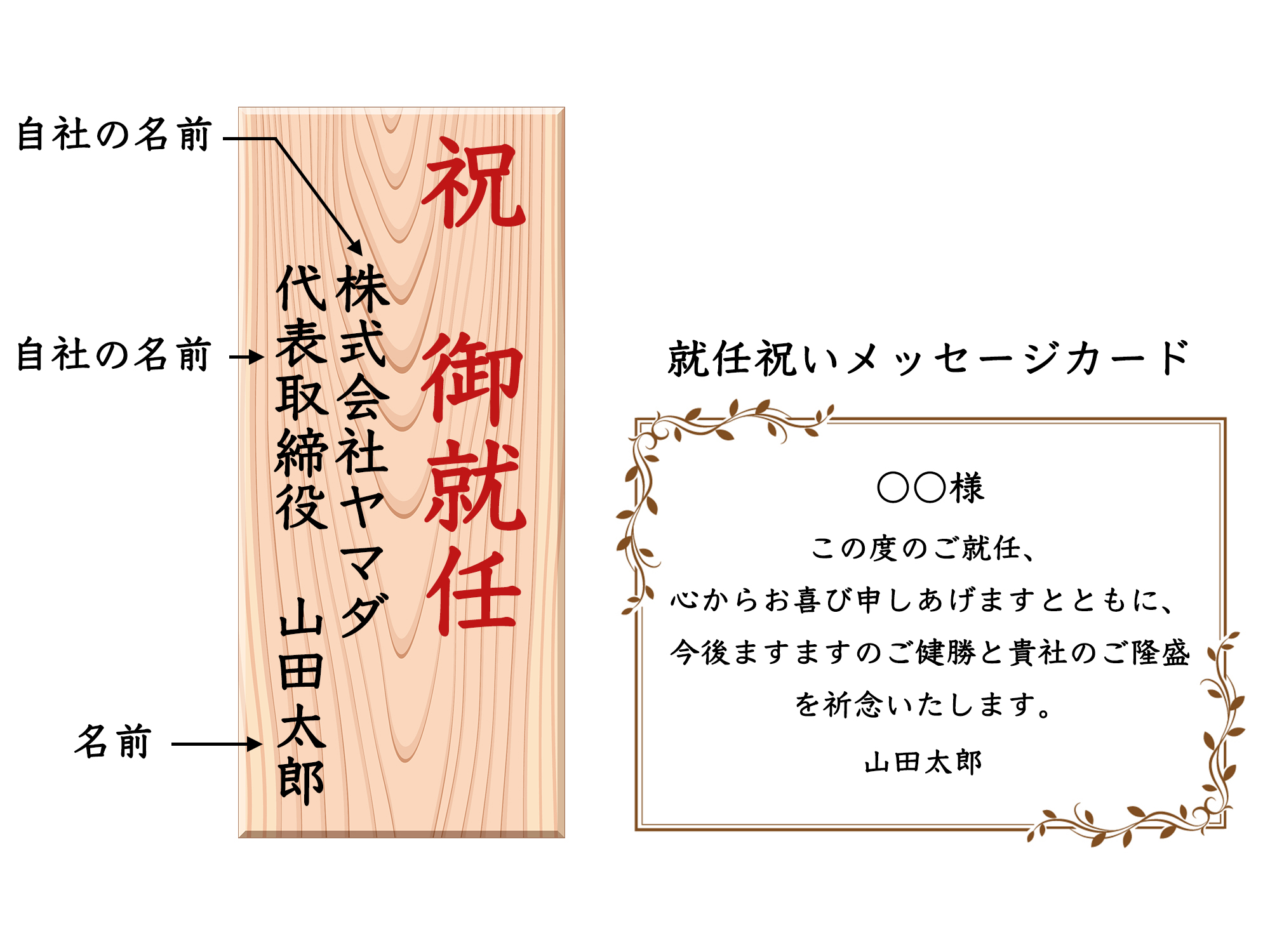 就任祝いの胡蝶蘭の贈り方マナー